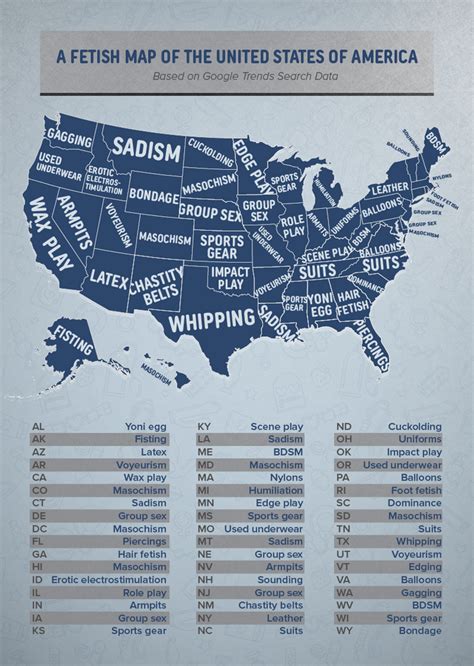 ultimate fetish chart|Complete List of BDSM Fetishes & Kinks (The Periodic Table of .